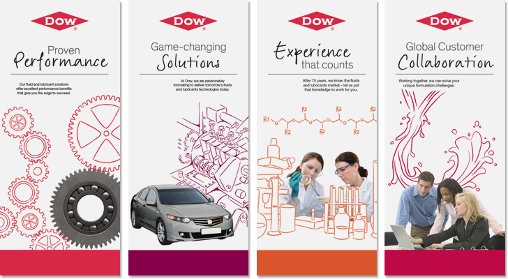 2013 STLE, all panels